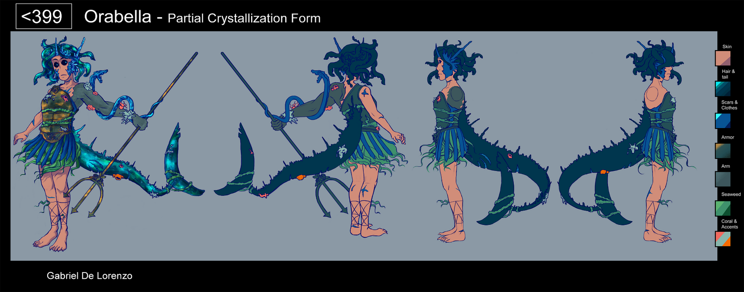 Orabella Reference Sheet